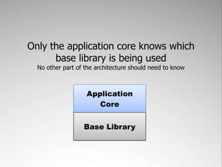 Module
 Module                 Module


Module     Sandbox       Module

          Application
             Core


             Dojo
 