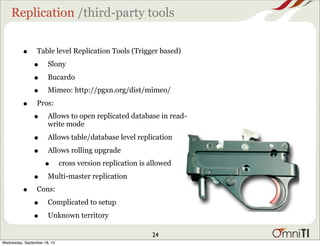 Replication /third-party tools
• Table level Replication Tools (Trigger based)
• Slony
• Bucardo
• Mimeo: http://pgxn.org/dist/mimeo/
• Pros:
• Allows to open replicated database in read-
write mode
• Allows table/database level replication
• Allows rolling upgrade
• cross version replication is allowed
• Multi-master replication
• Cons:
• Complicated to setup
• Unknown territory
24
Wednesday, September 18, 13
 