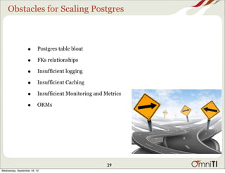 Obstacles for Scaling Postgres
• Postgres table bloat
• FKs relationships
• Insufficient logging
• Insufficient Caching
• Insufficient Monitoring and Metrics
• ORMs
29
Wednesday, September 18, 13
 
