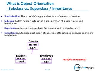 Page 18Classification: Restricted
What is Object-Orientation
- Subclass vs. Superclass / Inheritance
• Specialization: The act of defining one class as a refinement of another.
• Subclass: A class defined in terms of a specialization of a superclass using
inheritance.
• Superclass: A class serving as a base for inheritance in a class hierarchy
• Inheritance: Automatic duplication of superclass attribute and behavior definitions
in subclass.
multiple inheritance?
Person
name
SSN
Student
std-id
level
Employee
emp-id
age
 
