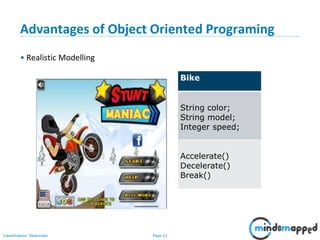 Page 21Classification: Restricted
Advantages of Object Oriented Programing
• Realistic Modelling
Bike
String color;
String model;
Integer speed;
Accelerate()
Decelerate()
Break()
 