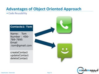 Page 22Classification: Restricted
Advantages of Object Oriented Approach
• Code Reusability
Contacts1: Tom
Name: Tom
Number : 456-
789-7895
Email
:tom@gmail.com
createContact
updateContact
deleteContact
 
