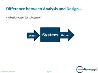 Page 26Classification: Restricted
Difference between Analysis and Design…
• A basic system (or subsystem)
SystemInput Output
 