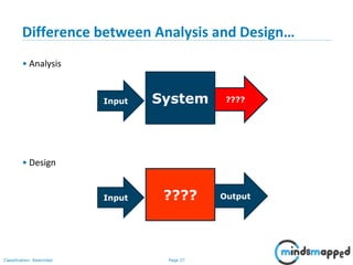 Page 27Classification: Restricted
Difference between Analysis and Design…
• Analysis
• Design
SystemInput ????
????Input Output
 