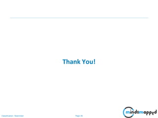 Page 36Classification: Restricted
Thank You!
 