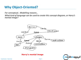 Page 5Classification: Restricted
Why Object-Oriented?
For conceptual.. Modelling reasons…
What kind of language can be used to create this concept diagram, or Harry’s
mental image?
Harry’s mental image
 