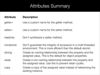 Attributes Summary
Attribute Description
getter= Use a custom name for the getter method.
setter= Use a custom name for the setter method.
readonly Don’t synthesize a setter method.
nonatomic Don’t guarantee the integrity of accessors in a multi-threaded
environment. This is more efﬁcient than the default atomic
behavior.strong Create an owning relationship between the property and the
assigned value. This is the default for object properties.
weak Create a non-owning relationship between the property and
the assigned value. Use this to prevent retain cycles.
copy Create a copy of the assigned value instead of referencing the
existing instance.
 