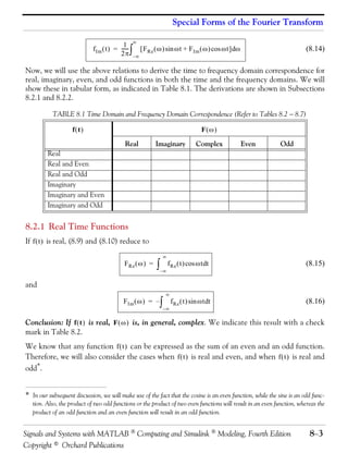 Signals and systems with matlab computing and simulink modeling