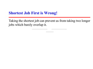 Shortest Job First is Wrong!
Taking the shortest job can prevent us from taking two longer
jobs which barely overlap it.
 