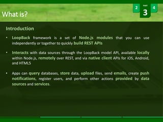 PART
3
42
What is?
• LoopBack framework is a set of Node.js modules that you can use
independently or together to quickly build REST APIs
• Interacts with data sources through the LoopBack model API, available locally
within Node.js, remotely over REST, and via native client APIs for iOS, Android,
and HTML5
• Apps can query databases, store data, upload files, send emails, create push
notifications, register users, and perform other actions provided by data
sources and services.
Introduction
 