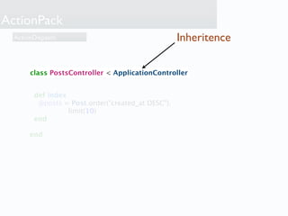 ActionPack
  ActionDispatch                                   Inheritence

       class PostsController < ApplicationController


        def index
         @posts = Post.order("created_at DESC").
                  limit(10)
        end

       end
 