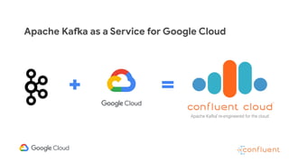 Apache Kafka as a Service for Google Cloud
 