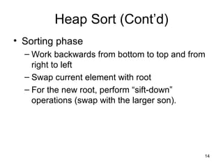 Heap Sort (Cont’d) Sorting phase Work backwards from bottom to top and from right to left Swap current element with root For the new root, perform “sift-down” operations (swap with the larger son). 