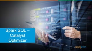 Spark SQL –
Catalyst
Optimizer
 