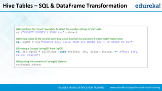 www.edureka.co/apache-spark-scala-trainingEDUREKA SPARK CERTIFICATION TRAINING
Hive Tables – SQL & DataFrame Transformation
//We perform the ‘count’ operation to select the number of keys in ‘src’ table.
sql("SELECT COUNT(*) FROM src").show()
//We now select all the records with ‘key’ value less than 10 and store it in the ‘sqlDF’ DataFrame.
val sqlDF = sql("SELECT key, value FROM src WHERE key < 10 ORDER BY key")
//Creating a Dataset ‘stringDS’ from ‘sqlDF’.
val stringsDS = sqlDF.map {case Row(key: Int, value: String) => s"Key: $key,
Value: $value"}
//Displaying the contents of ‘stringDS’ Dataset.
stringsDS.show()
 