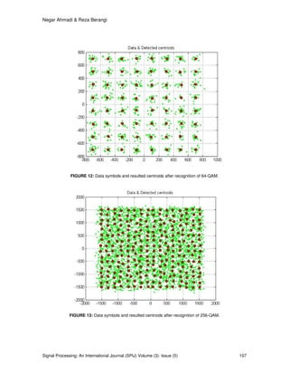 Negar Ahmadi & Reza Berangi
Signal Processing: An International Journal (SPIJ) Volume (3): Issue (5) 107
FIGURE 12: Data symbols and resulted centroids after recognition of 64-QAM.
FIGURE 13: Data symbols and resulted centroids after recognition of 256-QAM.
 
