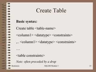 Create Table Bookstore SQL200 Module 3 Basic syntax: Create table <table-name> <column1> <datatype> <constraints> ,.. <column1> <datatype> <constraints> … <table constraints> Note: often preceded by a drop 