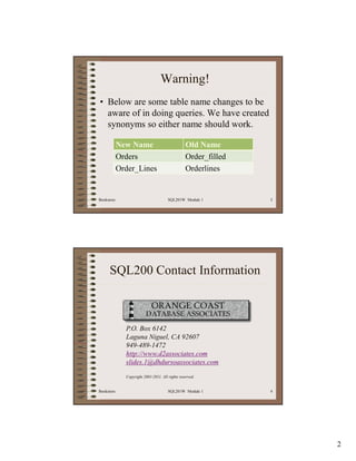 Warning!
• Below are some table name changes to be
  aware of in doing queries. We have created
  synonyms so either name should work.

            New Name                             Old Name
            Orders                               Order_filled
            Order_Lines                          Orderlines


Bookstore                              SQL201W Module 1         3




      SQL200 Contact Information



              P.O. Box 6142
              Laguna Niguel, CA 92607
              949-489-1472
              http://www.d2associates.com
              slides.1@dhdursoassociates.com
              Copyright 2001-2011. All rights reserved.


Bookstore                              SQL201W Module 1         4




                                                                    2
 