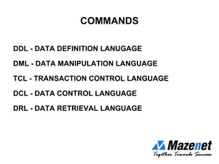 COMMANDS
DDL - DATA DEFINITION LANUGAGE
DML - DATA MANIPULATION LANGUAGE
TCL - TRANSACTION CONTROL LANGUAGE
DCL - DATA CONTROL LANGUAGE
DRL - DATA RETRIEVAL LANGUAGE
 