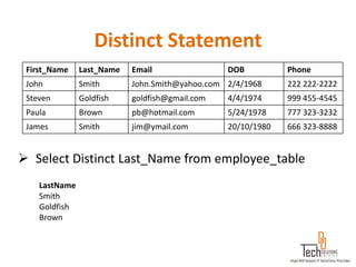 Distinct Statement
 First_Name    Last_Name   Email                DOB          Phone
 John          Smith       John.Smith@yahoo.com 2/4/1968     222 222-2222
 Steven        Goldfish    goldfish@gmail.com   4/4/1974     999 455-4545
 Paula         Brown       pb@hotmail.com       5/24/1978    777 323-3232
 James         Smith       jim@ymail.com        20/10/1980   666 323-8888


 Select Distinct Last_Name from employee_table
    LastName
    Smith
    Goldfish
    Brown
 