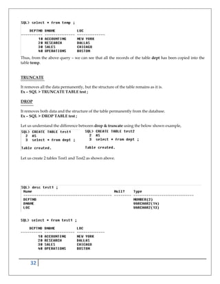 32
Thus, from the above query – we can see that all the records of the table dept has been copied into the
table temp.
TRUNCATE
It removes all the data permanently, but the structure of the table remains as it is.
Ex – SQL > TRUNCATE TABLE test ;
DROP
It removes both data and the structure of the table permanently from the database.
Ex – SQL > DROP TABLE test ;
Let us understand the difference between drop & truncate using the below shown example,
Let us create 2 tables Test1 and Test2 as shown above.
 