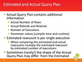SQL Re-Compilations/sec TraceExecution events may be result of query plan selectionThe most useful execution event categories 	Errors and Warnings (e.g. Exchange Spill or Sort Warning)Performance (e.g. Plan Guide Successful or Performance Statistics)Query OptimizationErrors and Warnings – Missing Column Statistics and Missing Join PredicatePerformance - 8 different Showplan Events; the most useful areShowplan XML for Query Compile – with each compileShowplan XML Statistics Profile – with each execution