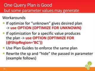 Agenda	IntroductionSQL Server OptimizerQuery Debugging ToolsEstimated and Actual Query PlanParameters and Query PlanTesting ConsiderationsHints and Other Workarounds