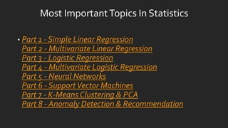 Most ImportantTopics In Statistics
• Part 1 - Simple Linear Regression
Part 2 - Multivariate Linear Regression
Part 3 - Logistic Regression
Part 4 - Multivariate Logistic Regression
Part 5 - Neural Networks
Part 6 - SupportVector Machines
Part 7 - K-Means Clustering & PCA
Part 8 - Anomaly Detection & Recommendation
 
