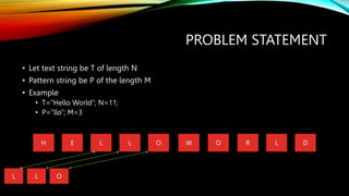 PROBLEM STATEMENT
• Let text string be T of length N
• Pattern string be P of the length M
• Example
• T=“Hello World”; N=11;
• P=“llo”; M=3
H E L L O W O R L D
L L O
 