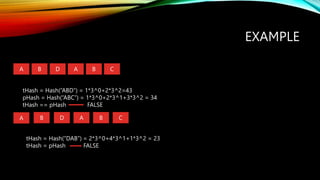 EXAMPLE
A B D A B C
tHash = Hash(“ABD”) = 1*3^0+2*3^2=43
pHash = Hash(“ABC”) = 1*3^0+2*3^1+3*3^2 = 34
tHash == pHash FALSE
A B D A B C
tHash = Hash(“DAB”) = 2*3^0+4*3^1+1*3^2 = 23
tHash = pHash FALSE
 