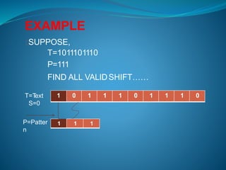 EXAMPLE
SUPPOSE,
T=1011101110
P=111
FIND ALL VALIDSHIFT……
1 0 1 1 1 0 1 1 1 0
1 1 1P=Patter
n
T=Text
S=0
 