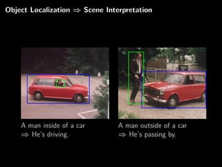 Object Localization ⇒ Scene Interpretation




    A man inside of a car       A man outside of a car
    ⇒ He’s driving.             ⇒ He’s passing by.
 