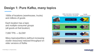 © 2024 NetApp, Inc. All rights reserved.
Design 1: Pure Kafka, many topics
1000s of locations (warehouses, trucks)
and millions of goods
Each location has a topic
and multiple consumer groups
(all goods at that location)
7,000 TPS → SLOW!
Many topics/partitions (without increasing
cluster resources) reduced throughput on
older versions of Kafka
 