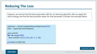 Copyright © 2017, edureka and/or its affiliates. All rights reserved.
Reducing The Loss
Suppose, we want to find the best parameters (W) for our learning algorithm. We can apply the
same analogy and find the best possible values for that parameter. Consider the example below:
optimizer = tf.train.GradientDescentOptimizer(0.01)
train = optimizer.minimize(loss)
sess.run(init)
for i in range(1000):
sess.run(train, {x:[1,2,3,4], y:[0,-1,-2,-3]})
print(sess.run([W, b]))
TensorFlow Tutorial
 