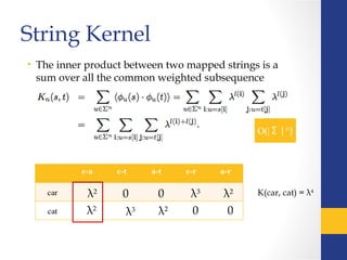 String Kernel
• The inner product between two mapped strings is a
sum over all the common weighted subsequence
λ2
λ2
λ3
0 0
λ2
λ2
λ3 0 0
K(car, cat) = λ4
 