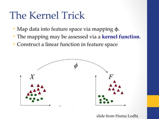 The Kernel Trick
• Map data into feature space via mapping ϕ.
• The mapping may be assessed via a kernel function.
• Construct a linear function in feature space
slide from Huma Lodhi
 