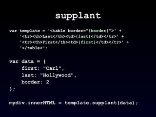 The JavaScript Programming Language