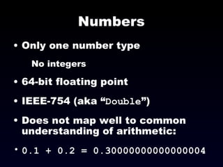 The JavaScript Programming Language