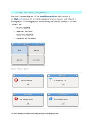 "Error", JOptionPane.ERROR_MESSAGE);
To create a message box, we call the showMessageDialog static method of
the JOptionPane class. We provide the component name, message text, title and a
message type. The message type is determined by the constant we choose. Available
constants are:
• ERROR_MESSAGE
• WARNING_MESSAGE
• QUESTION_MESSAGE
• INFORMATION_MESSAGE
Figure: Message boxes
For more information http://www.computertech-dovari.blogspot.com
 