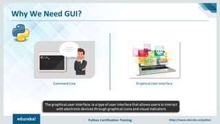 Python Certification Training https://www.edureka.co/python
Why We Need GUI?
The graphical user interface, is a type of user interface that allows users to interact
with electronic devices through graphical icons and visual indicators
Graphical User InterfaceCommand Line
 