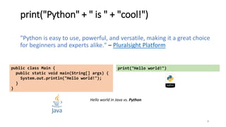 print("Python" + " is " + "cool!")
"Python is easy to use, powerful, and versatile, making it a great choice
for beginners and experts alike." – Pluralsight Platform
2
public class Main {
public static void main(String[] args) {
System.out.println("Hello world!");
}
}
print("Hello world!")
Hello world in Java vs. Python
 