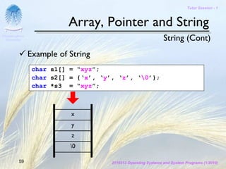 Tutor Session - 1



                           Array, Pointer and String
Chulalongkorn
 University                                                     String (Cont)
                Example of String
                 char s1[] = “xyz”;
                 char s2[] = {‘x’, ‘y’, ‘z’, ‘0’};
                 char *s3 = “xyz”;



                           x
                           y
                           z
                           0

         59                           2110313 Operating Systems and System Programs (1/2010)
 