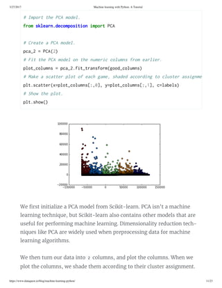 3/27/2017 Machine learning with Python: A Tutorial
https://www.dataquest.io/blog/machine-learning-python/ 11/23
We rst initialize a PCA model from Scikit-learn. PCA isn’t a machine
learning technique, but Scikit-learn also contains other models that are
useful for performing machine learning. Dimensionality reduction tech-
niques like PCA are widely used when preprocessing data for machine
learning algorithms.
We then turn our data into 2 columns, and plot the columns. When we
plot the columns, we shade them according to their cluster assignment.
# Import the PCA model. 
from klearn.decompoition import PCA 
 
# Create a PCA model. 
pca_2 = PCA(2) 
# Fit the PCA model on the numeric column from earlier. 
plot_column = pca_2.fit_tranform(good_column) 
# Make a catter plot of each game, haded according to cluter aignment.
plt.catter(x=plot_column[:,0], =plot_column[:,1], c=lael) 
# how the plot. 
plt.how()
 