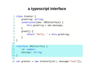 a typescript interface
 