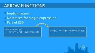 ARROW FUNCTIONS 
Implicit return 
No braces for single expression 
Part of ES6 
function(arg1) { 
return arg1.toLowerCase(); 
} 
(arg1) => arg1.toLowerCase(); 
 