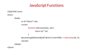 Unit -3 - JavaScript (Client Side Scripting Language)
