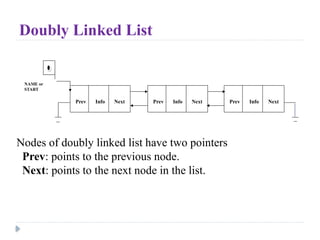 Prev Info Next Prev Info Next Prev Info Next
NAME or
START
Nodes of doubly linked list have two pointers
Prev: points to the previous node.
Next: points to the next node in the list.
Doubly Linked List
 