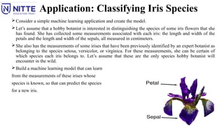 Application: Classifying Iris Species
Consider a simple machine learning application and create the model.
Let’s assume that a hobby botanist is interested in distinguishing the species of some iris flowers that she
has found. She has collected some measurements associated with each iris: the length and width of the
petals and the length and width of the sepals, all measured in centimeters.
She also has the measurements of some irises that have been previously identified by an expert botanist as
belonging to the species setosa, versicolor, or virginica. For these measurements, she can be certain of
which species each iris belongs to. Let’s assume that these are the only species hobby botanist will
encounter in the wild.
Build a machine learning model that can learn
from the measurements of these irises whose
species is known, so that can predict the species
for a new iris.
 