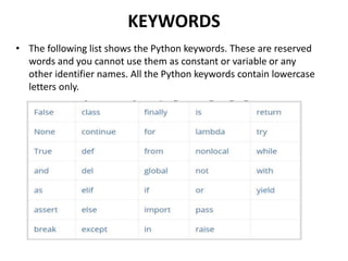 KEYWORDS
• The following list shows the Python keywords. These are reserved
words and you cannot use them as constant or variable or any
other identifier names. All the Python keywords contain lowercase
letters only.
 