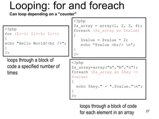 Looping: for and foreach
Can loop depending on a "counter"
<?php
for ($i=1; $i<=5; $i++)
{
echo "Hello World!<br />";
}
?>
loops through a block of
code a specified number of
times
<?php
$a_array = array(1, 2, 3, 4);
foreach ($a_array as $value)
{
$value = $value * 2;
echo “$value <br/> n”;
}
?>
loops through a block of code
for each element in an array
<?php
$a_array=array("a","b","c");
foreach ($a_array as $key =>
$value)
{
echo $key." = ".$value."n";
}
?>
27
 